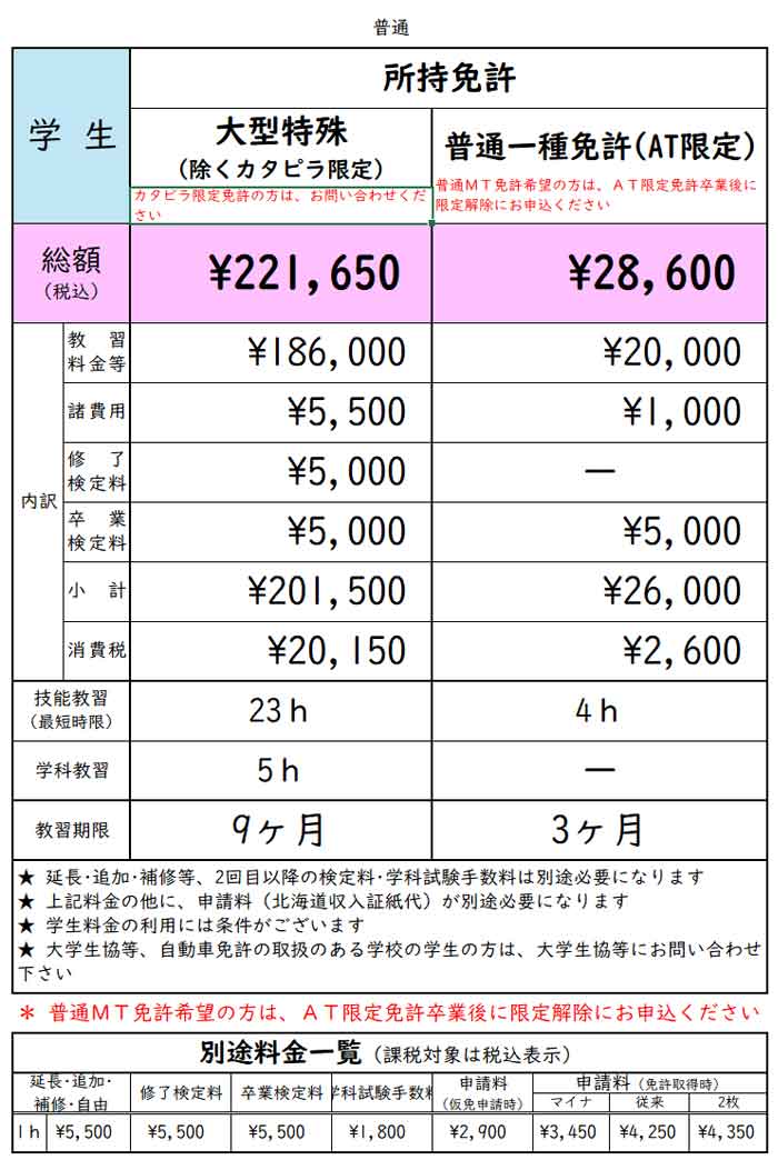 大特免許所持の方