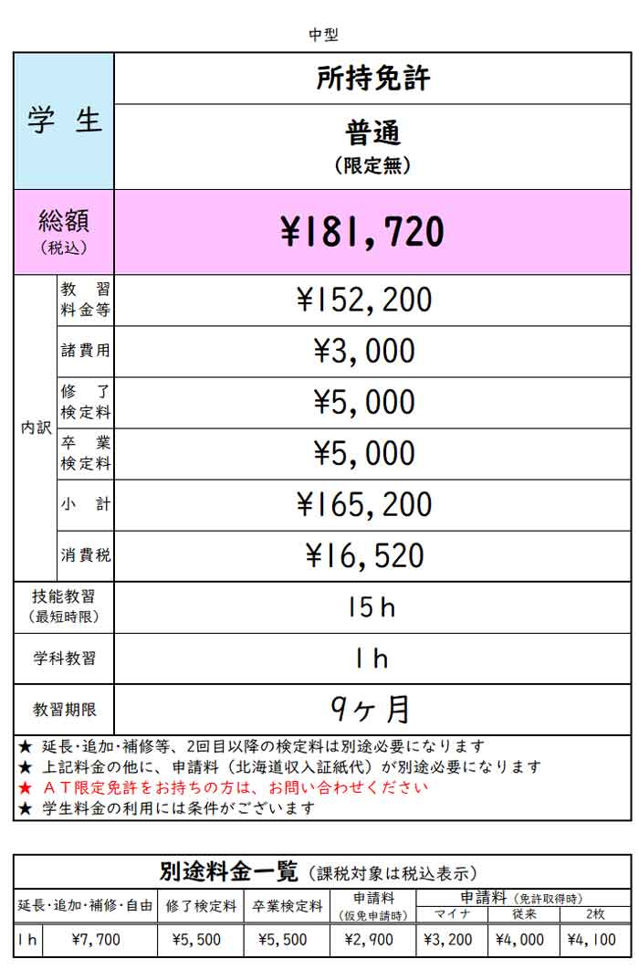 普通免許所持の方