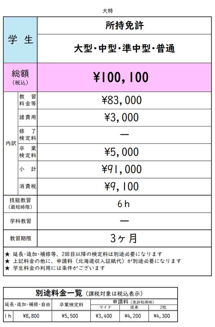 学生