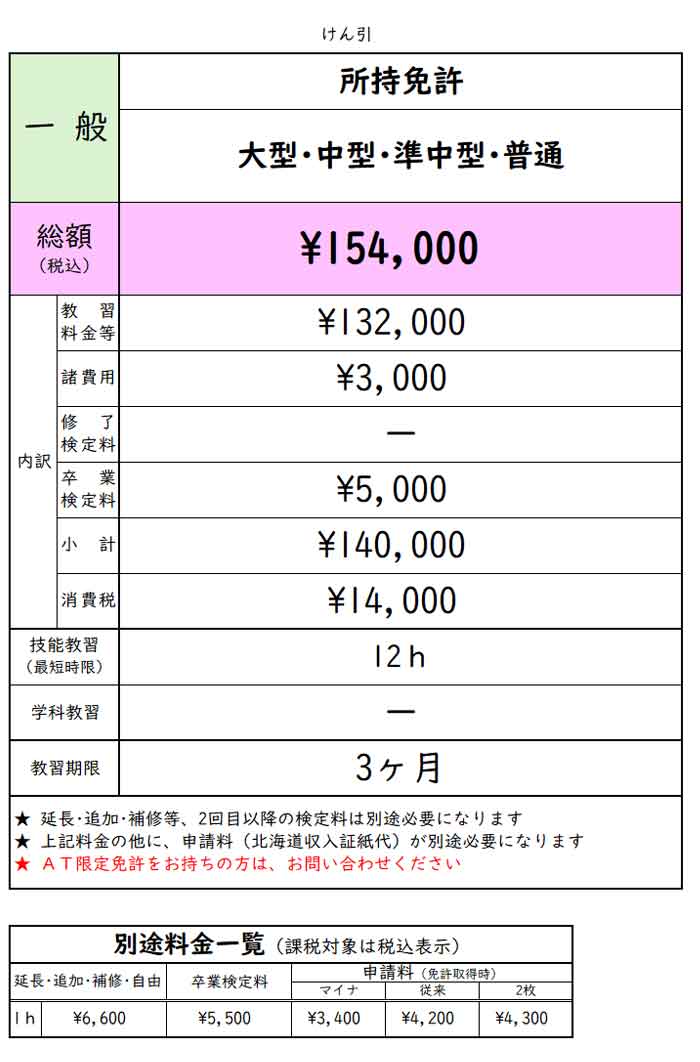 一般