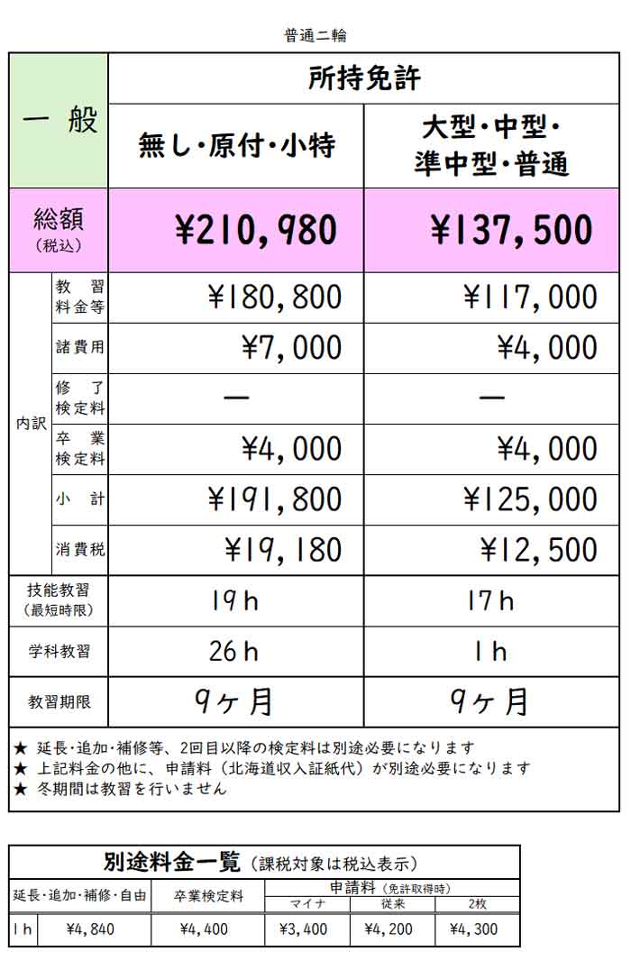 普通二輪免許 [一般]