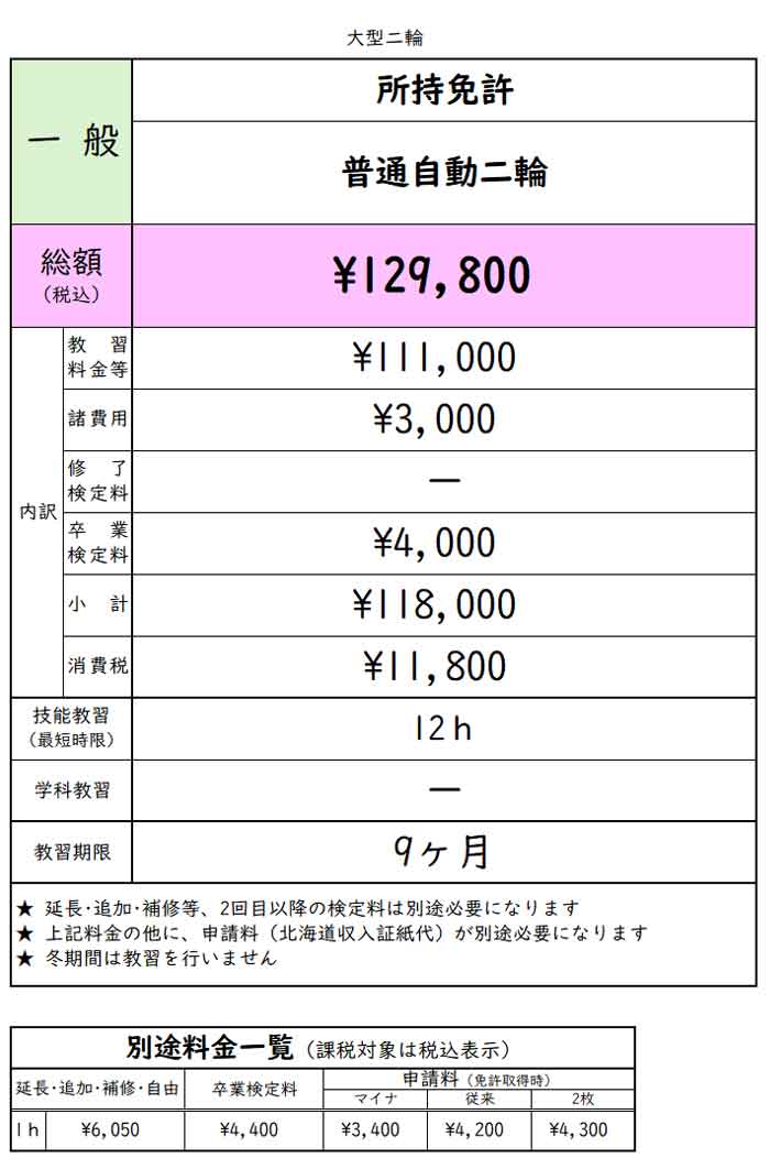 大型二輪免許[一般]