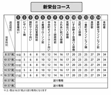 新栄台コース